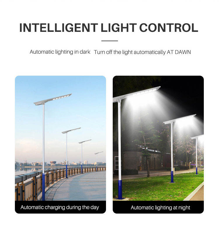 High Brightness Solar Street Light Applications