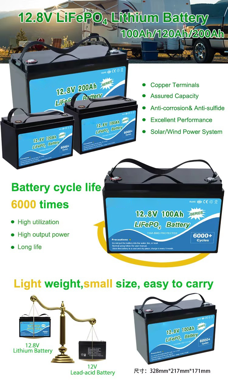 rechargeable lithium battery parameters