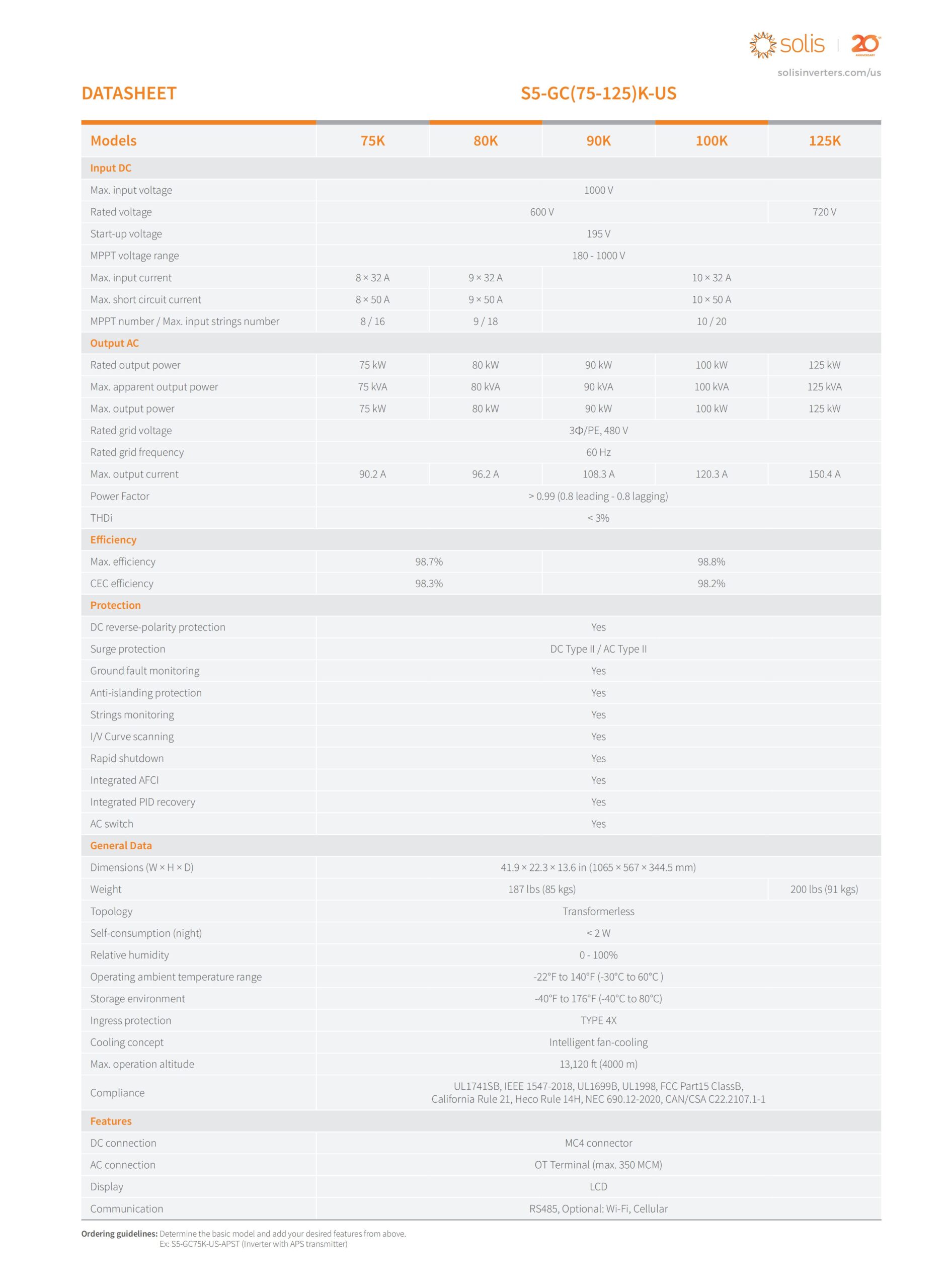 three-phase grid solar inverter datasheet