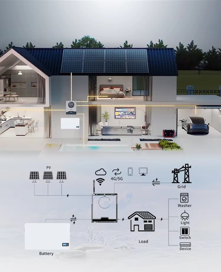 home energy storage battery case